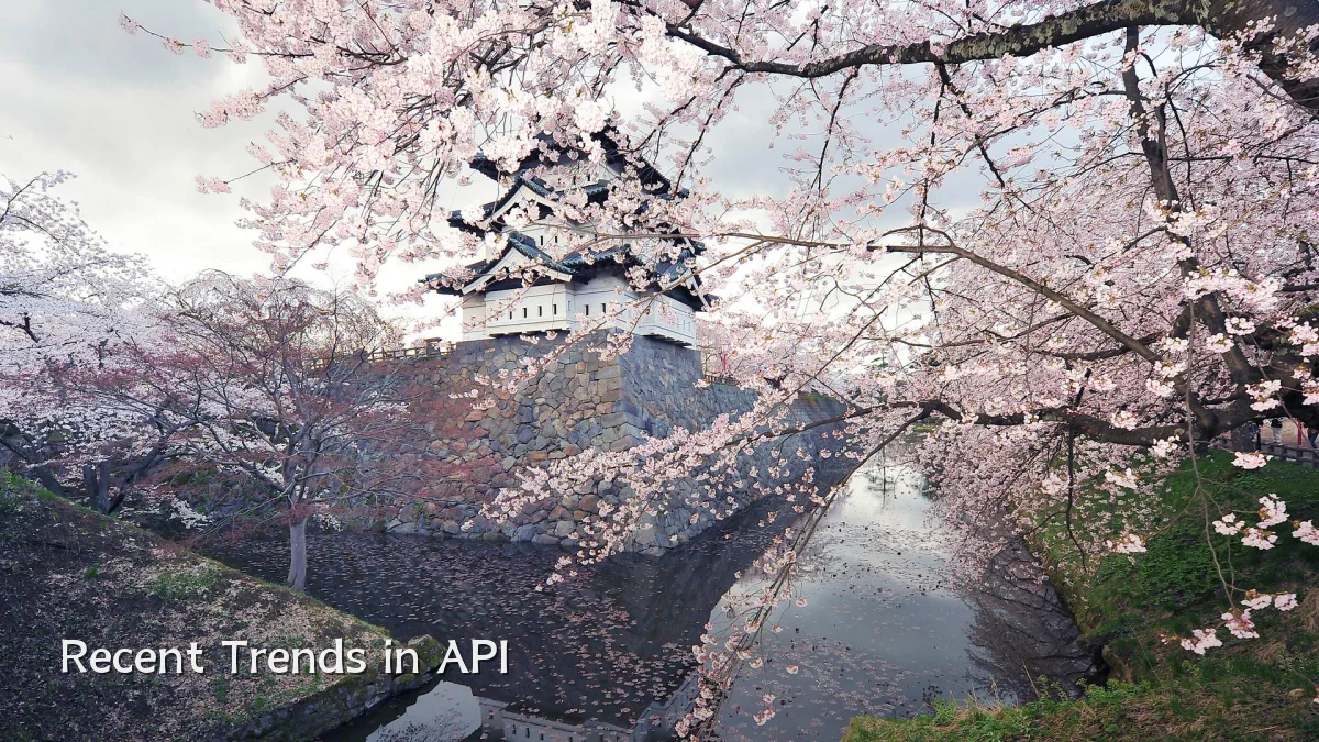 Recent Trends in API