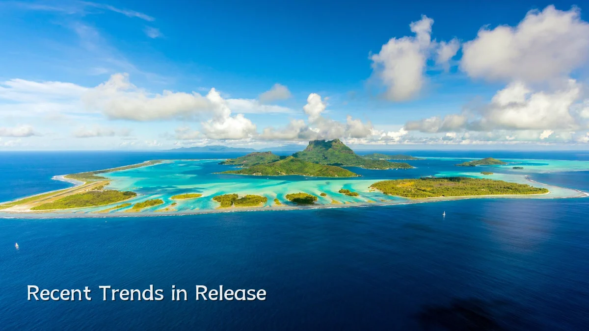 Recent Trends in Release