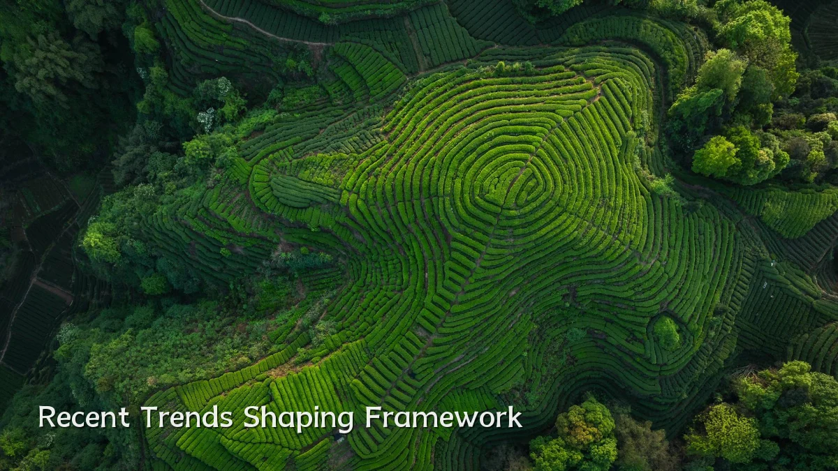 Recent Trends Shaping Framework
